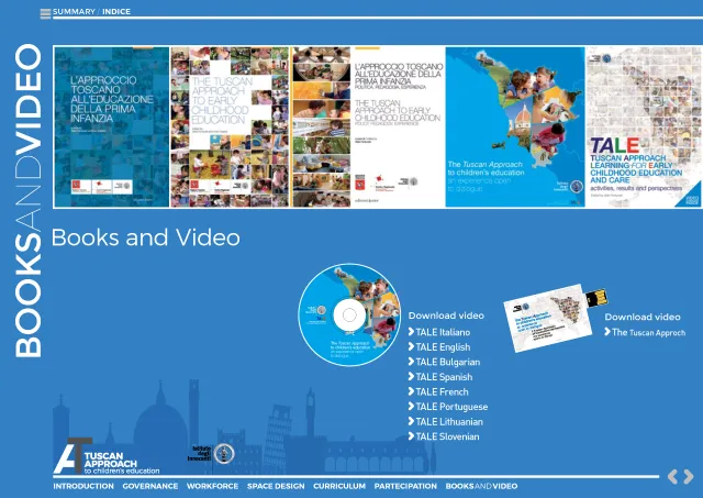 Slides contenente le copertine dei principali prodotti del progetto Tuscan Approach