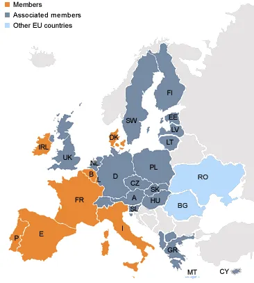 ChildONEurope